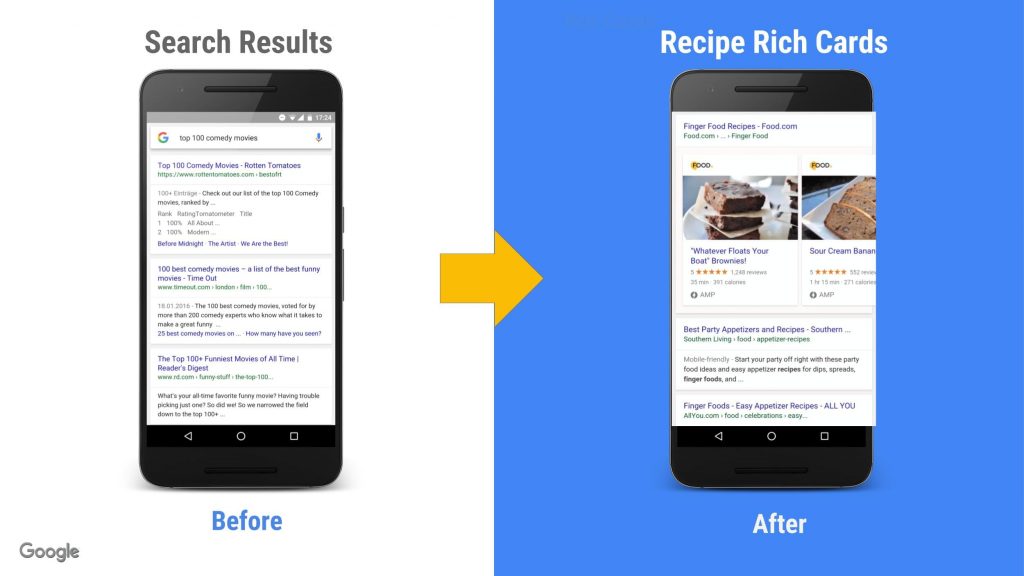 search results algorithm