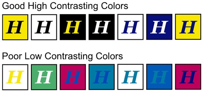 images and content structure