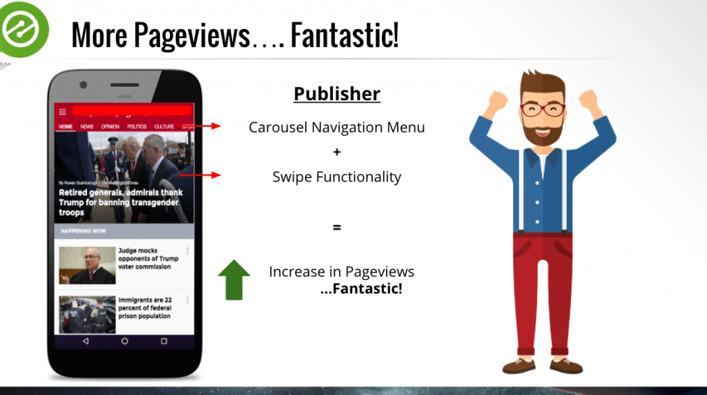 user engagement websites