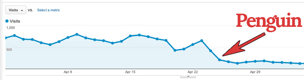 google update google traffic