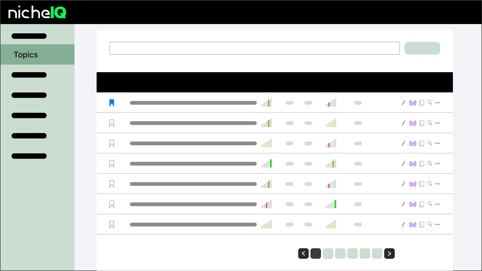 NicheIQ Topic Suggestions dashboard