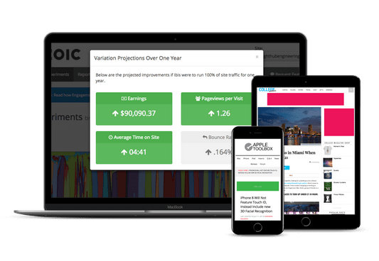 ezoic for bloggers
