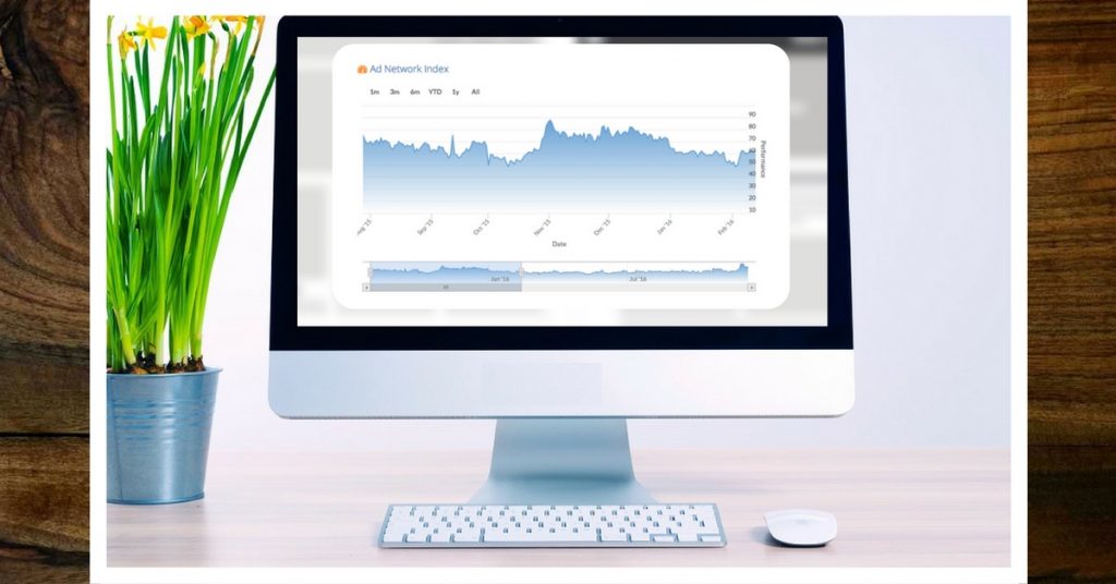 seasonal ads index